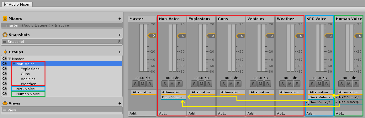 Example of audio mixer with ducking